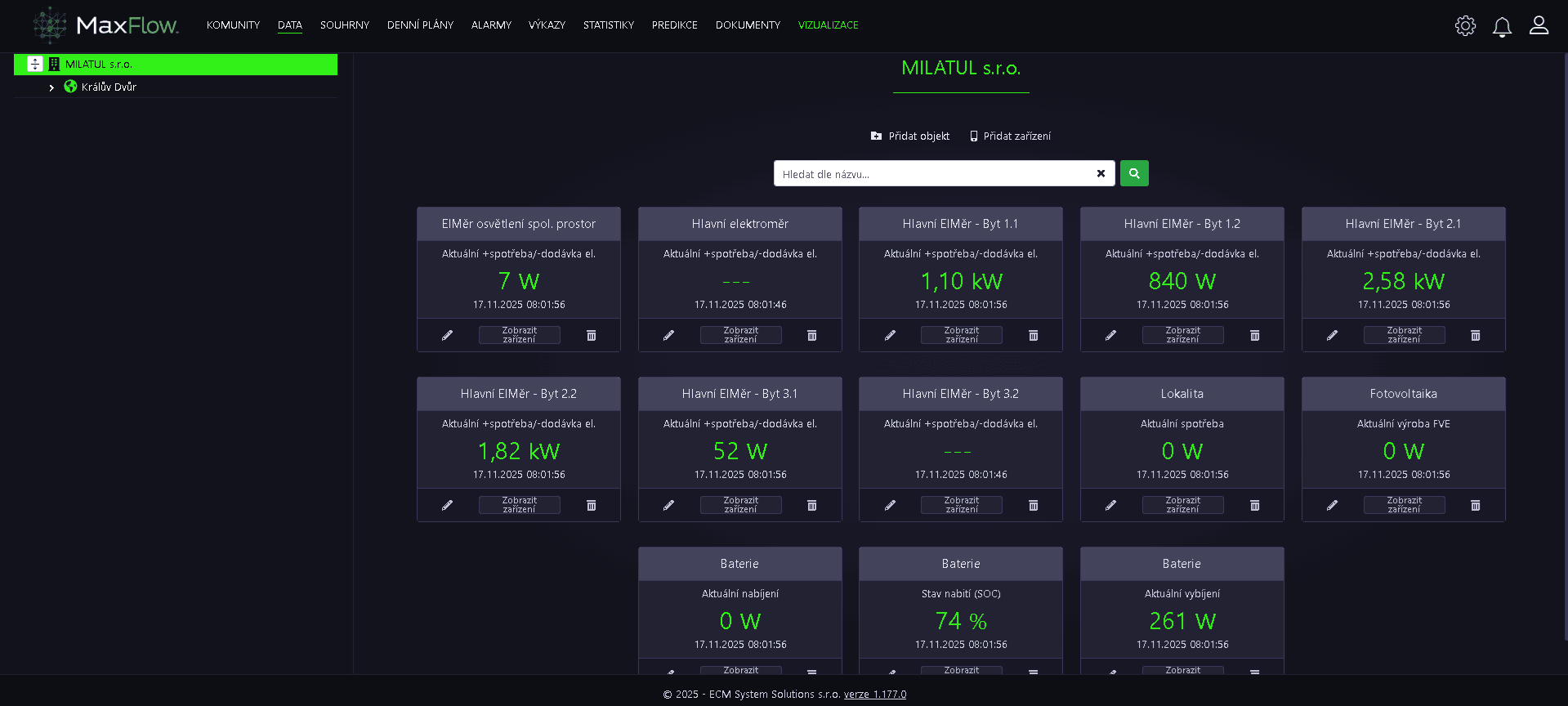 Screenshot of the MAXFLOW demo application dashboard.